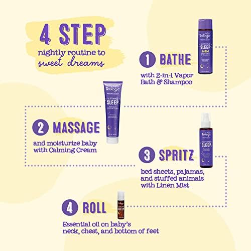 Oilogic Slumber & Sleep Baby Bath Essentials Gift Set, 5-Pack - Essential Oil Care Includes Roll-On, Calming Cream, Vapor Bath, and Two Linen Mist - Relaxing Lavender & Chamomile